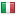 dailytitas.com server is located in Italy